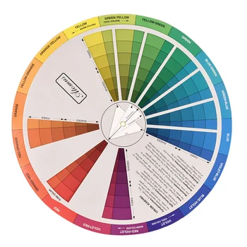 Диаграма на цветното колело Дъска за смесване на Цветове Ръководство за нанасяне на Боя Кръг за смесване на Теория Гримьор Обучение, Допълнително обучение